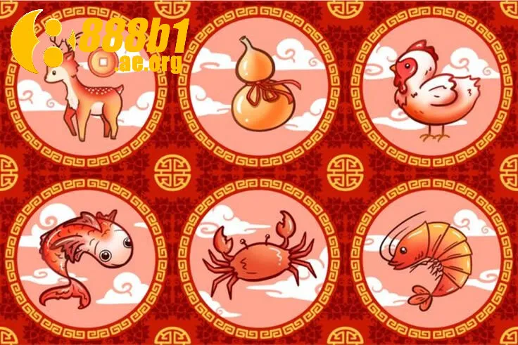 Trải nghiệm đặt cược mượt mà tại Bầu Cua 888b trên mọi thiết bị