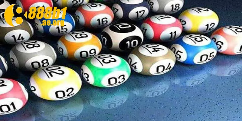 Ví dụ tính tiền thưởng từ điểm lô trên hệ thống 888b